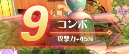 Combo meter for a 9-hit session