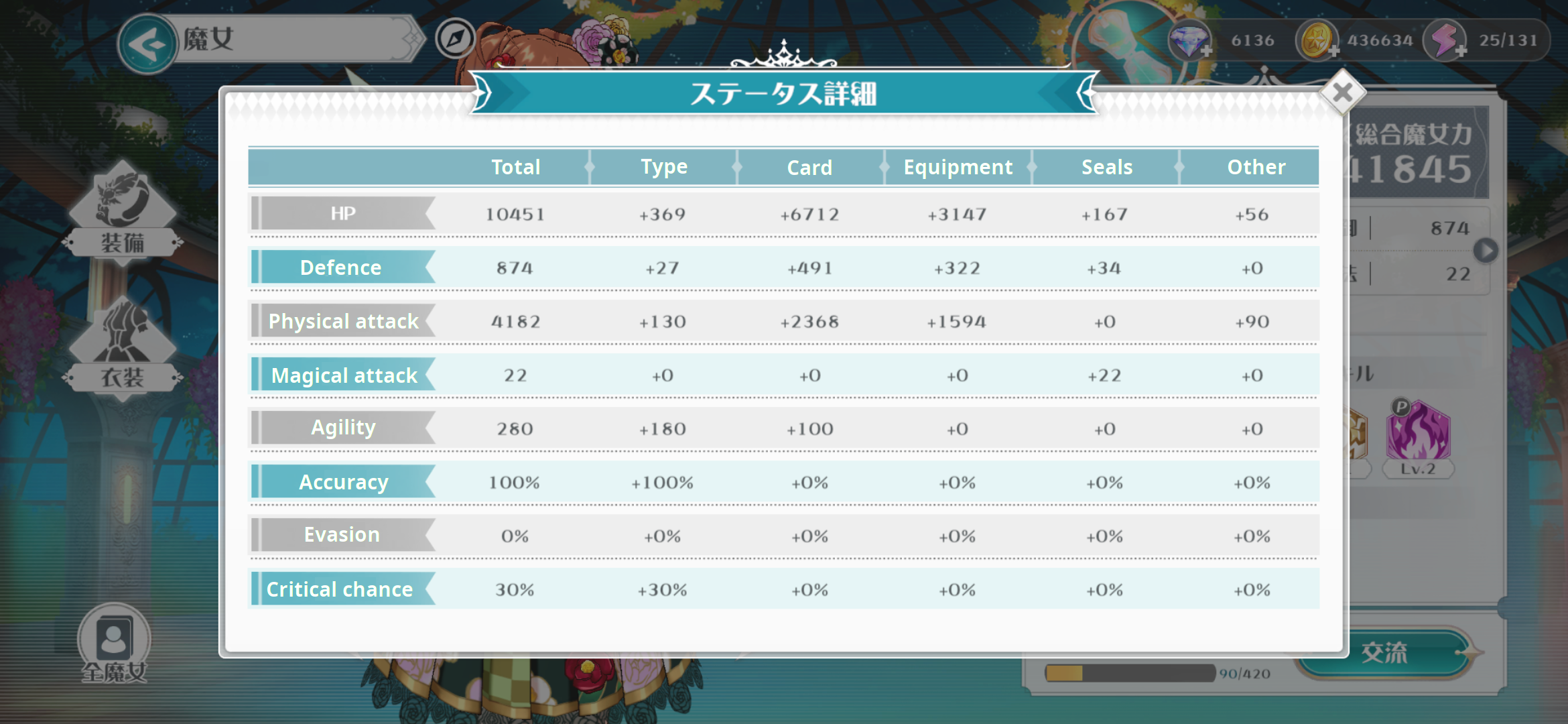 First page of card statistics