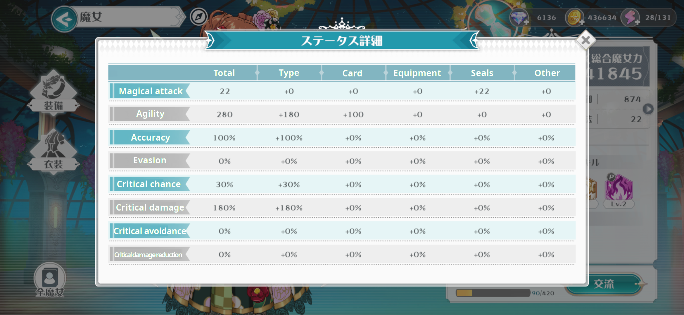 Second page of card statistics, showing the last rows of critical damage, avoidance, and reduction